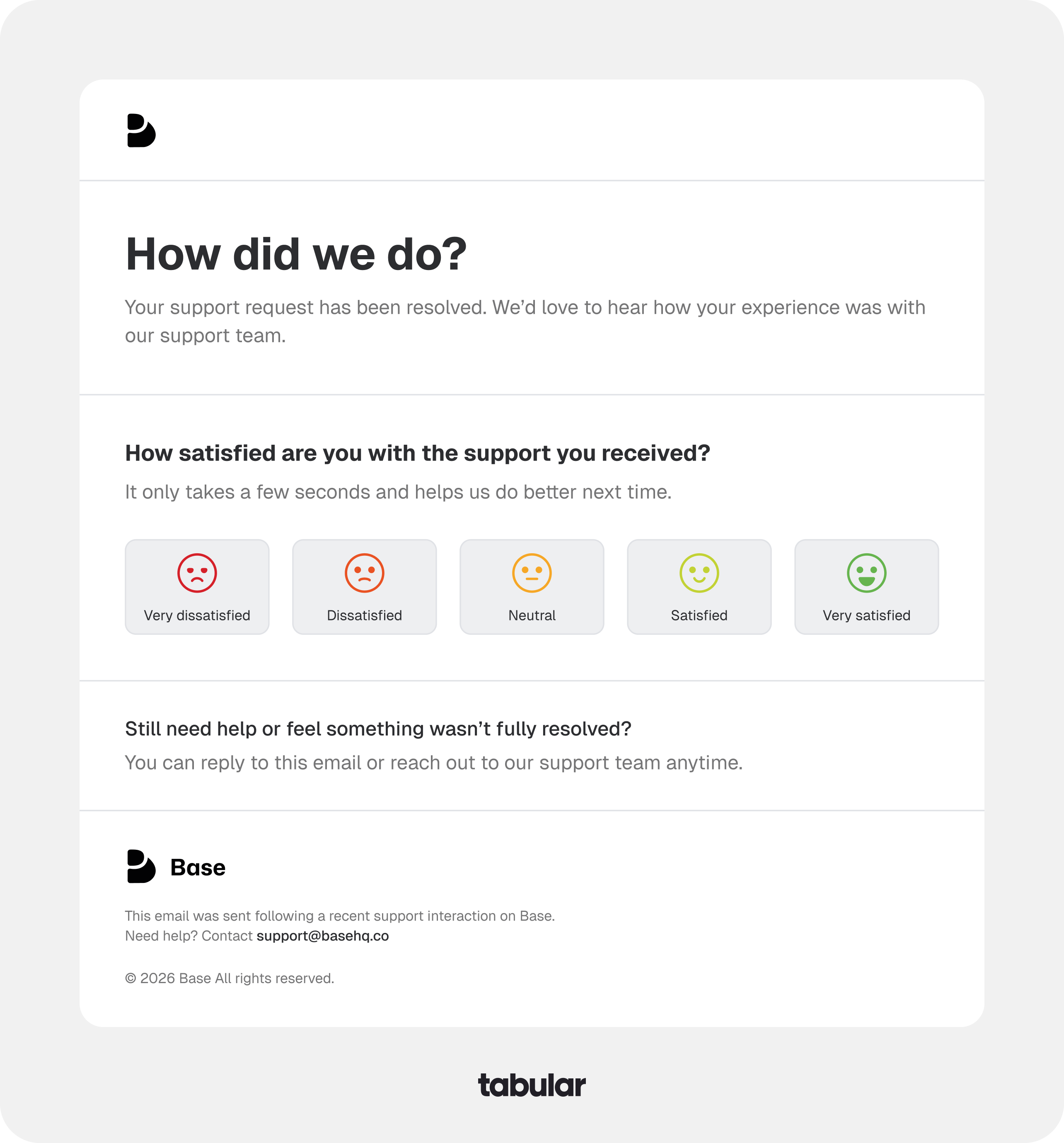 A feedback loop in email.